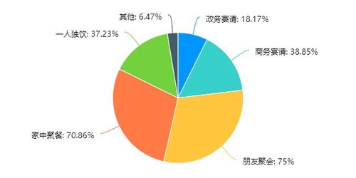 國產(chǎn)葡萄酒市場承壓，專家建議調整產(chǎn)業(yè)稅收政策